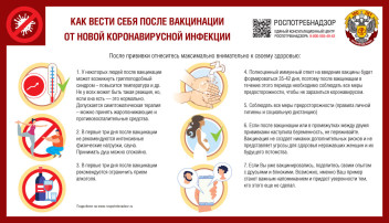 Коронавирусная инфекция Коронавирусная инфекция.