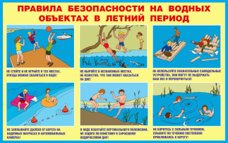 Безопасность на водных объектах Безопасность на водных объектах.